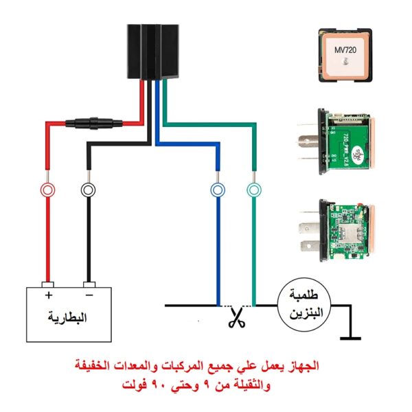 ⁦أصغر جهاز تتبع⁩ - الصورة ⁦3⁩